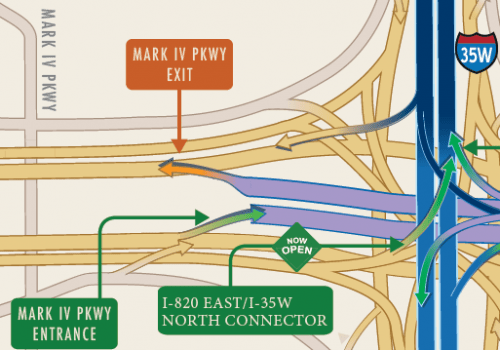 I-820 East/I-35W North Connector