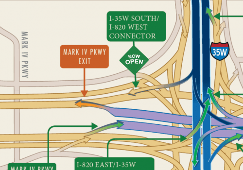 35W South/I-820 West Connector