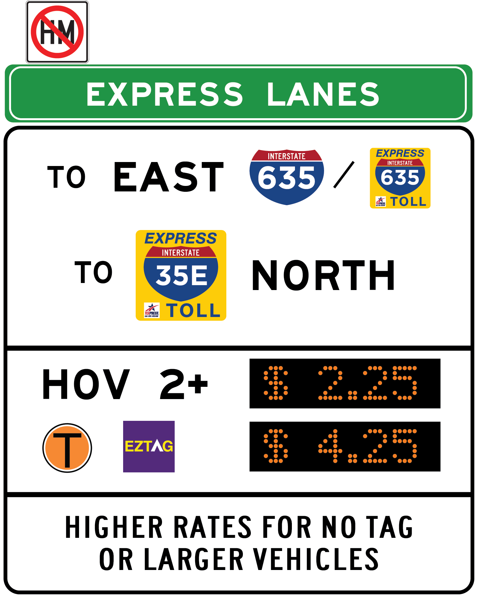 Understanding TEXpress Lanes Signage - LBJ, NTE & NTE 35W TEXpress Lanes